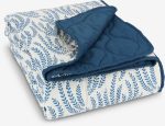 Плед стьобаний двосторонній “Blue Barberry” 170х130 см 11